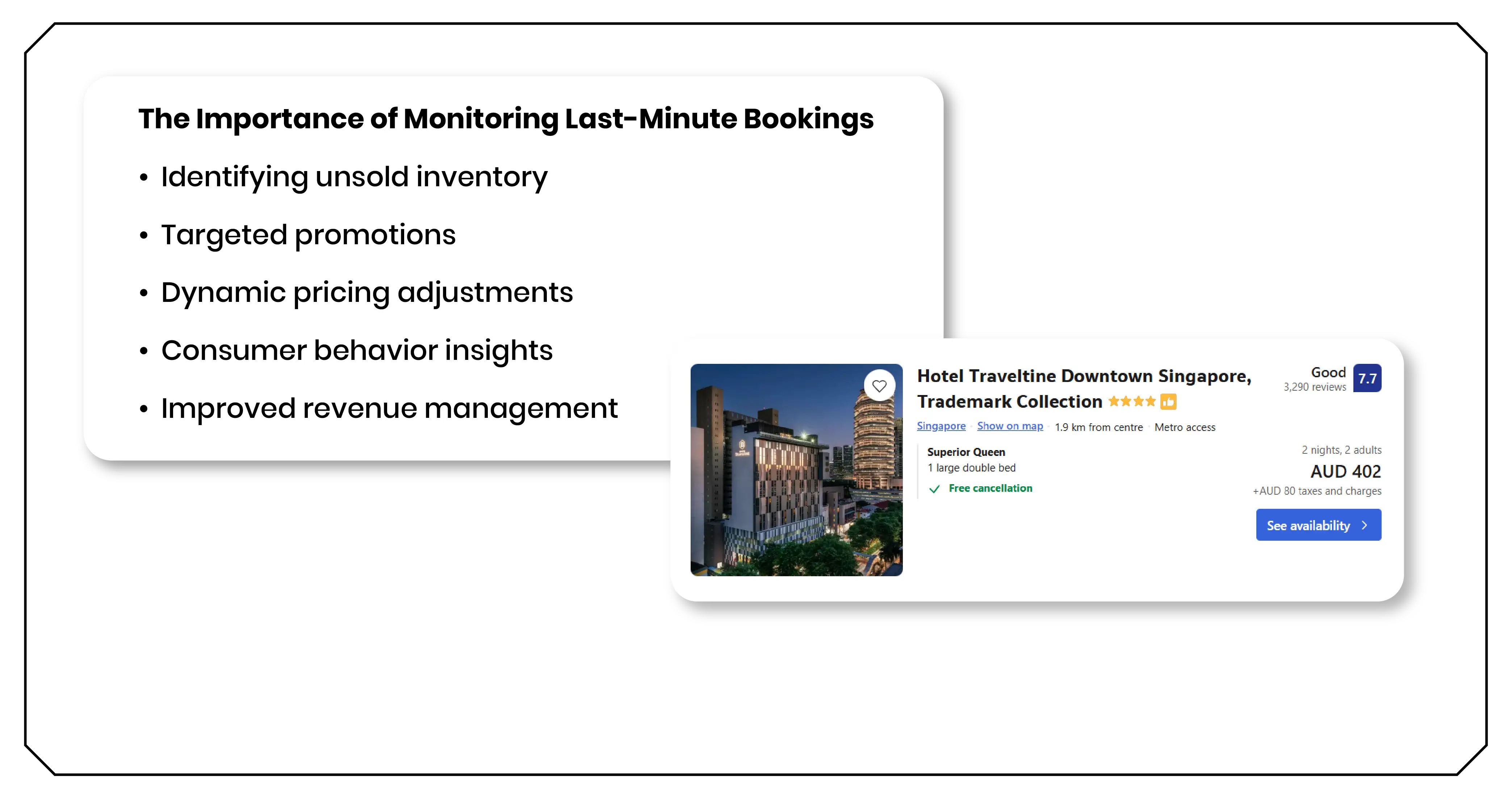 The Importance of Monitoring Last-Minute Bookings
